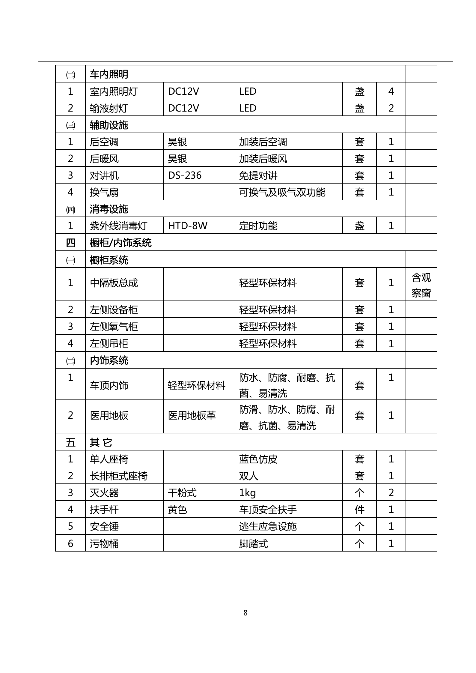 依維柯得意救護車 監護負壓型(圖8)